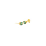 14k Yellow Gold 0.86 ctw Stud Montana Sapphire Earrings