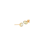 14k Yellow Gold 0.40ctw Bezel Opal Earrings